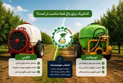 انتخاب سمپاش مناسب باغ