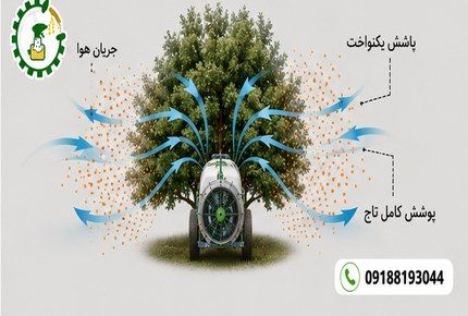 خرید دستگاه سم پاشی